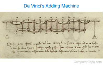 Leonardo Da Vinci 13-digit cog-wheeled adder.