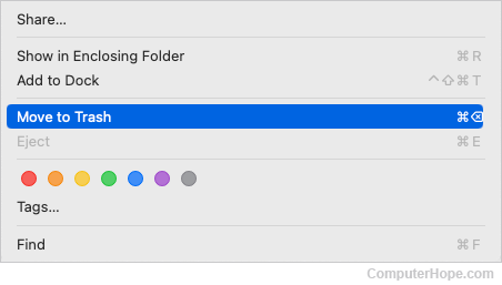 Moving a file to the Trash in macOS.
