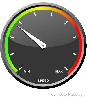 Speedometer with needle in the green.