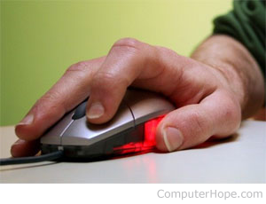 Disable computer mouse right-click
