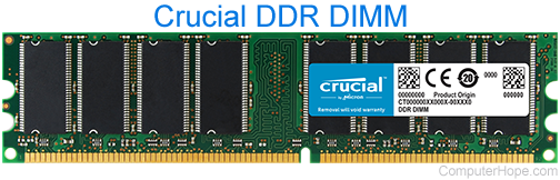 Computer DIMM or dual-inline memory module