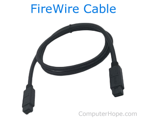 FireWire connection on digital camera