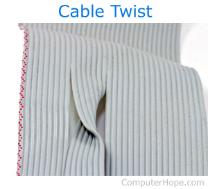 Floppy cable with twist