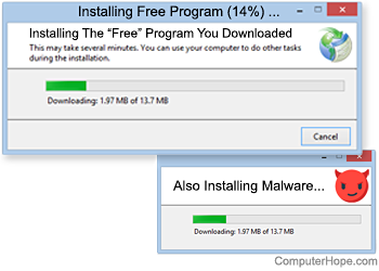 Malware being secretly installed as an example of a computer infection.