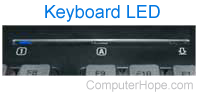 Computer keyboard caps lock LED