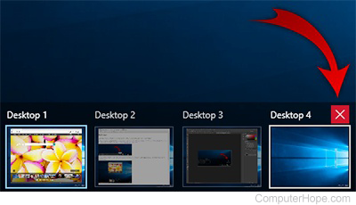 Closing a desktop in task view