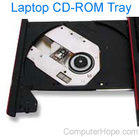 Laptop CD-ROM tray