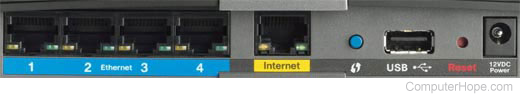 WAN port or Internet port on router