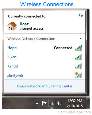 Wireless connection listing