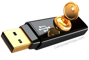 USB thumb drive protection.